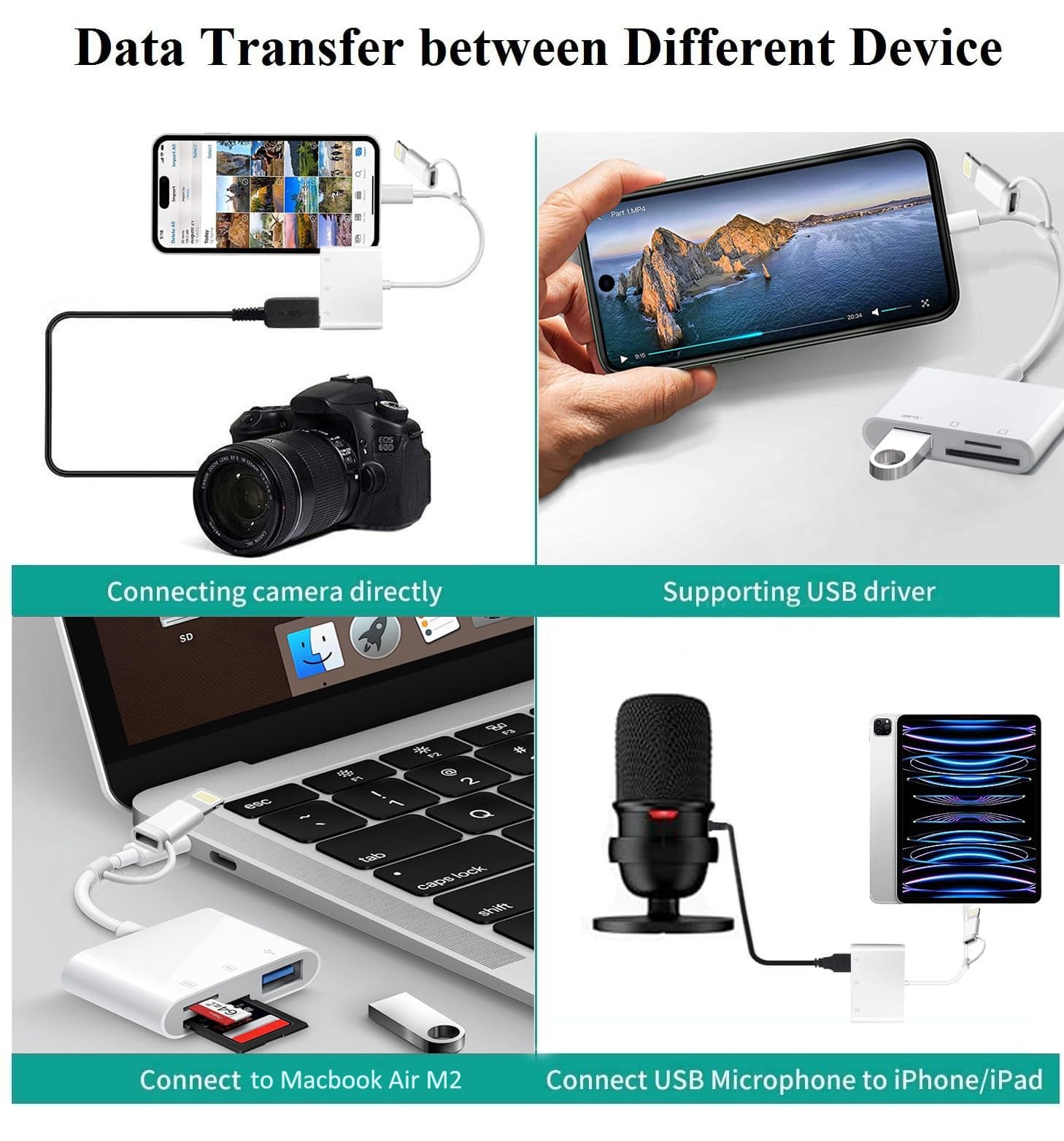 Apple MFi Certified SD Card Reader for iPhone, USB-C & Lightning to 3 Slots
