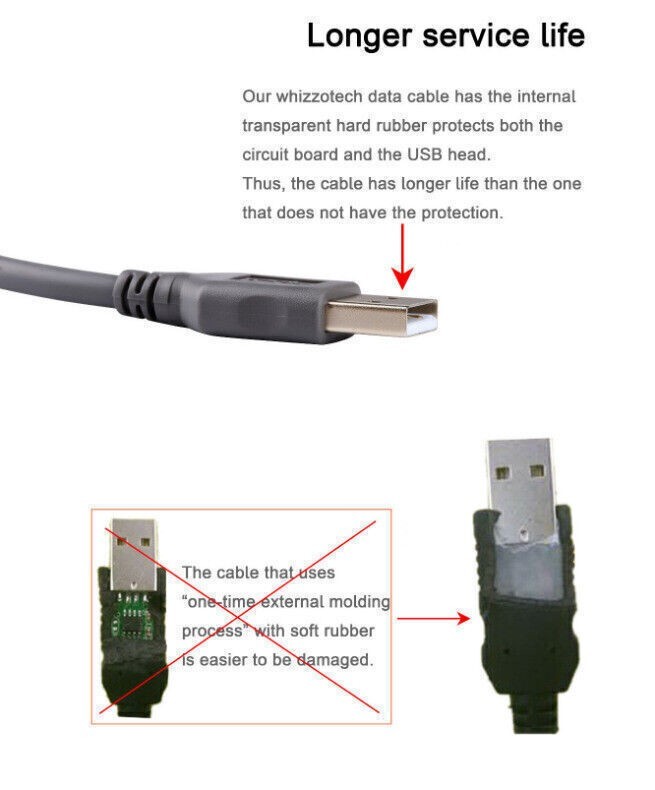 10 Pack USB Cable Barcode Scanner Cord For Symbol LS2208 CBA-U01-S07ZAR 6FT US
