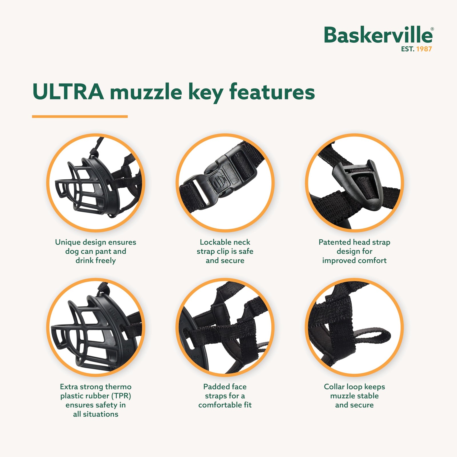Baskerville ULTRA Dog Muzzle | Size 3