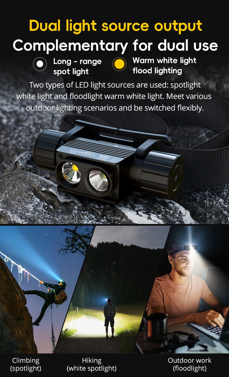 Dual Source Headlamp Warm White &Cool White Light Dimmable Waterproof Head Torch