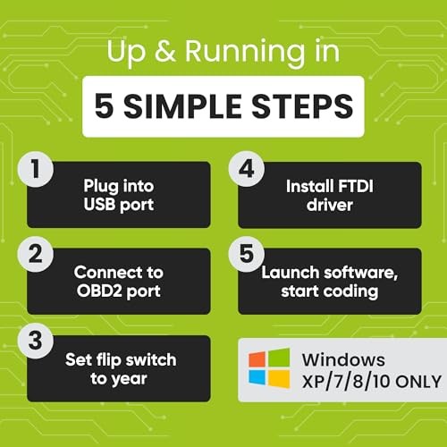 K DCAN Bimmercode USB OBD2 Cable for BMW Coding | ISTA+ INPA Rheingold OBD |