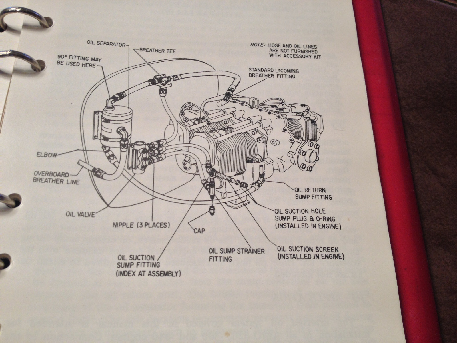 Lycoming AEIO-320, AEIO-360 & AEIO-540 Engine Operator's Manual