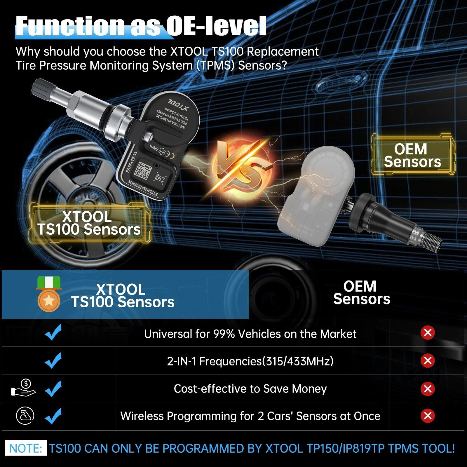 XTOOL TS100 TPMS 315MHz & 433MHz Programmable Tire Pressure Sensor 4pack Metal