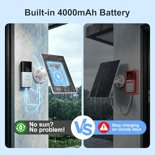 Solar Panel Charger for Ring Doorbell, Built-in 4000mAh Battery for White