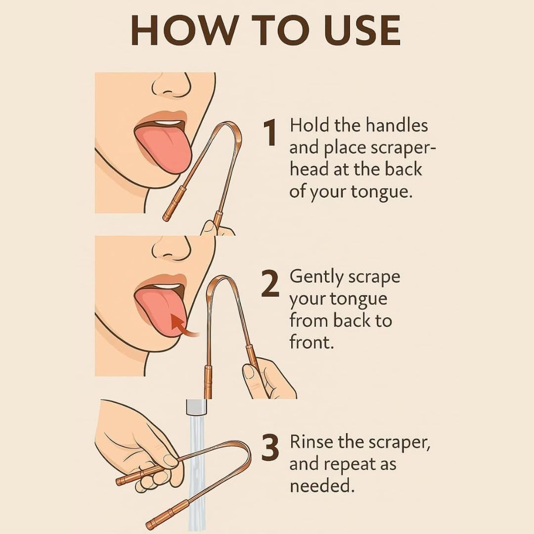 Tongue Scraper Set (2 Pack) – Pure Copper Cleaner Kit with Bamboo