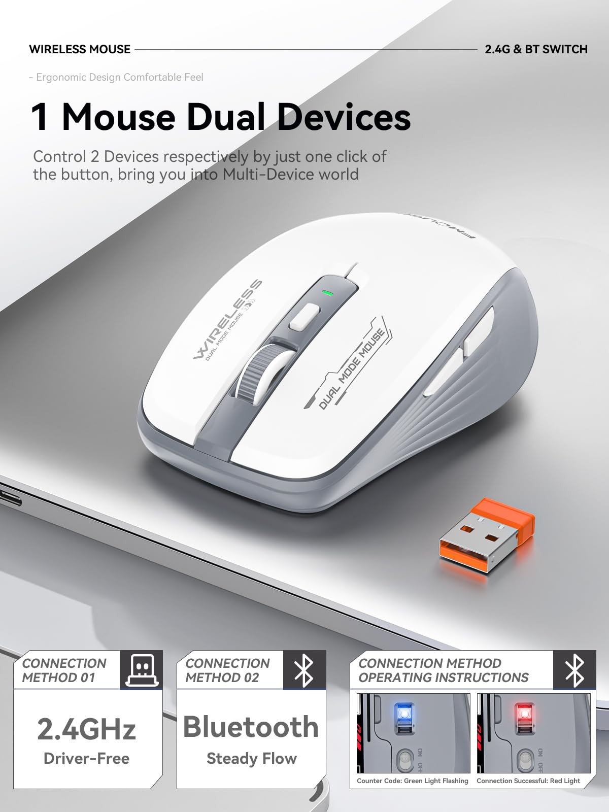 FMOUSE Wireless Mouse, Bluetooth & 2.4GHz Dual Mode, No Charging Needed (AA B...