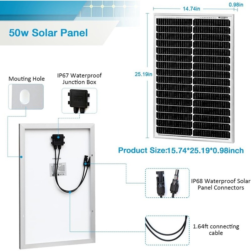 50W 12V Monocrystalline Solar Panel High Efficiency Waterproof Battery Charging