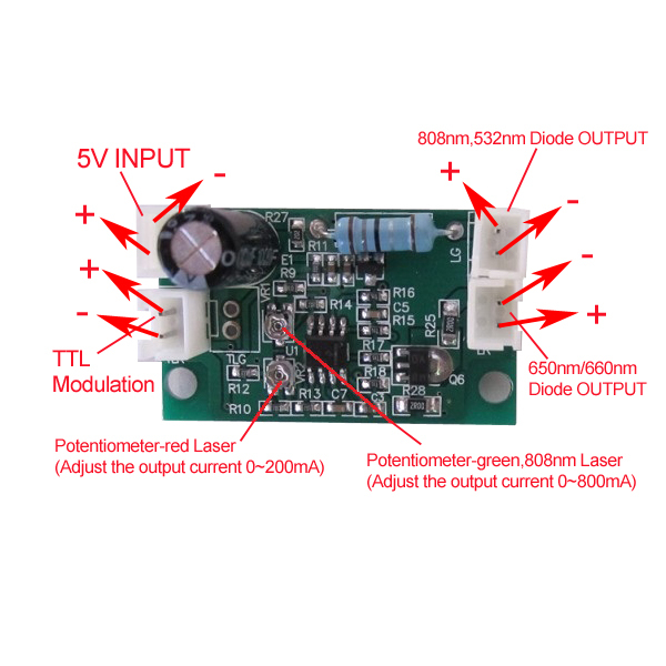 Professional Laser Diode Driver for 808nm&532nm +660nm with TTL