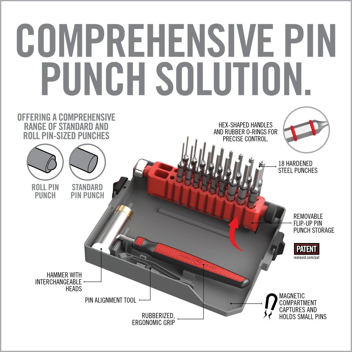 REAL AVID Master Bench Block Pro Kit (AVMBBPKIT)