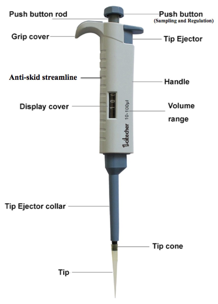 Scitecher Adjustable Laboratory Micro Pipette/Pipettor, Single Channel, 5-50ul
