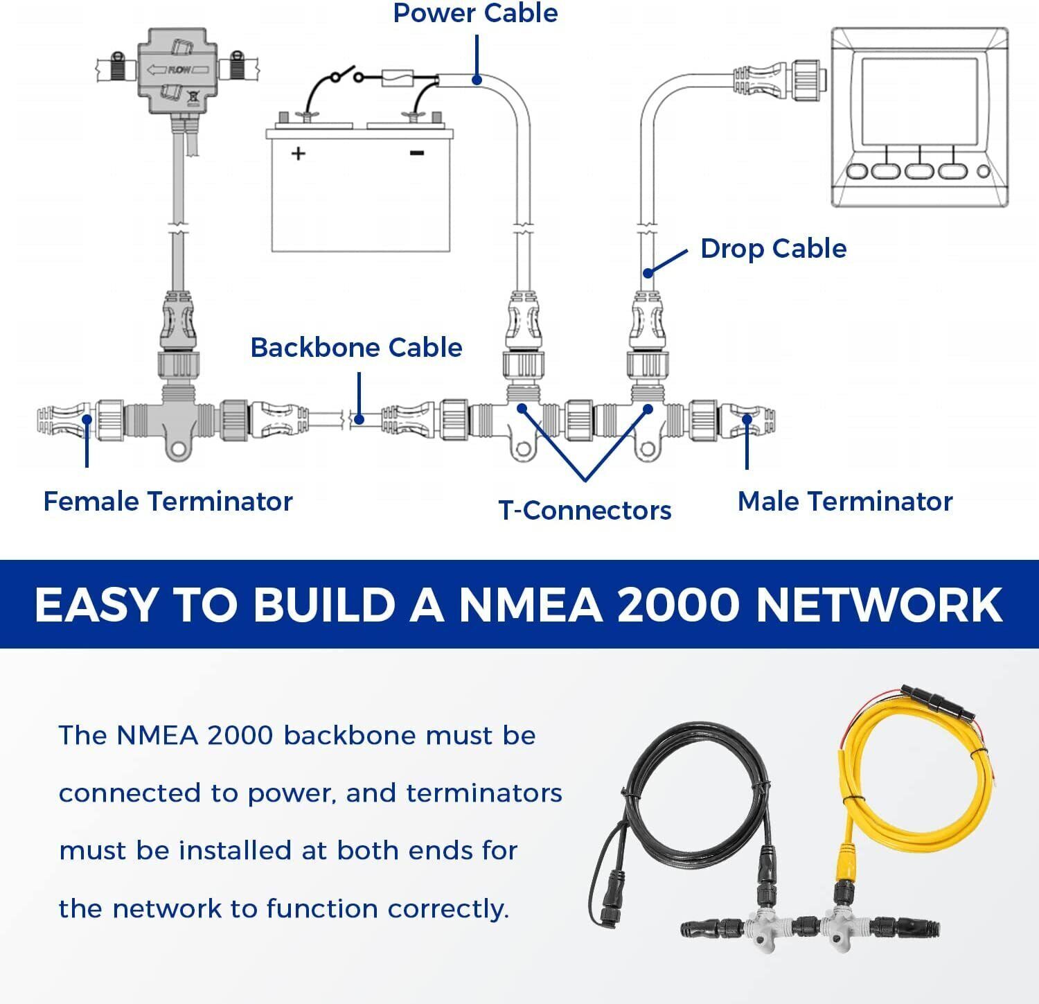 Garmin NMEA 2000 Starter Kit N2K Network Cable Drop/Power/Backbone/Connectors