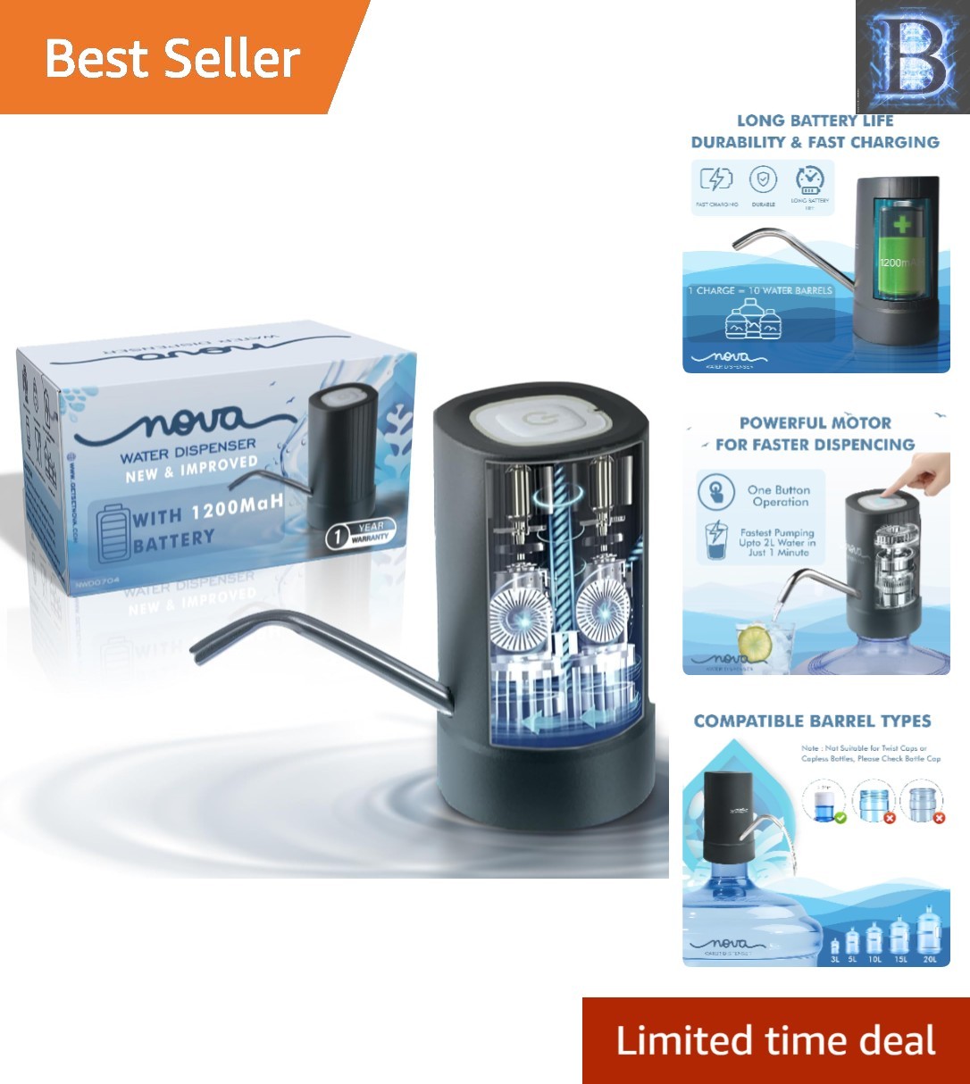 GetSetNova Electric Water Pump for 5 Gallon Jug - USB Rechargeable & Portable