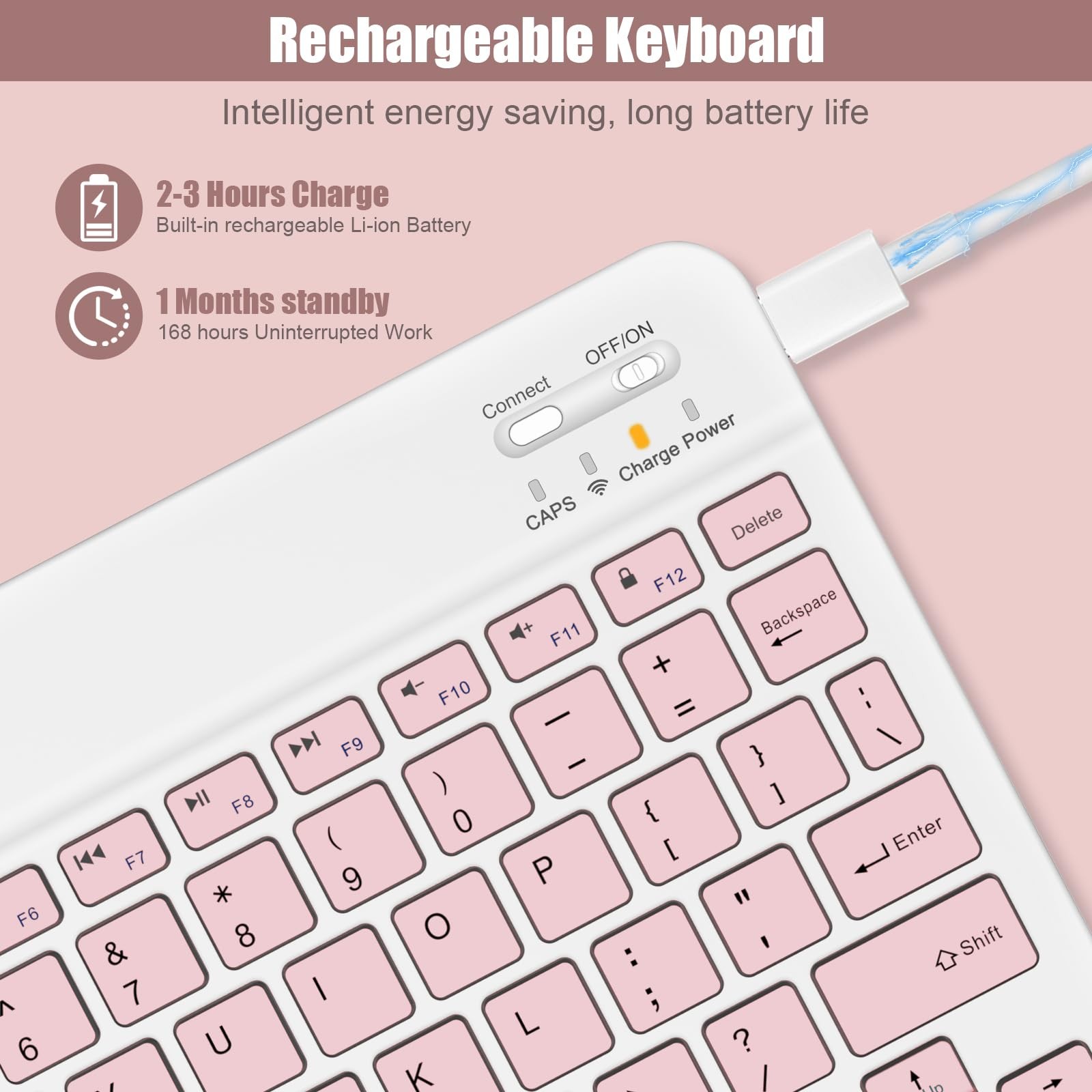 NOOX Bluetooth Keyboard for iPad A16 11th 10th Generation, Pro Pink