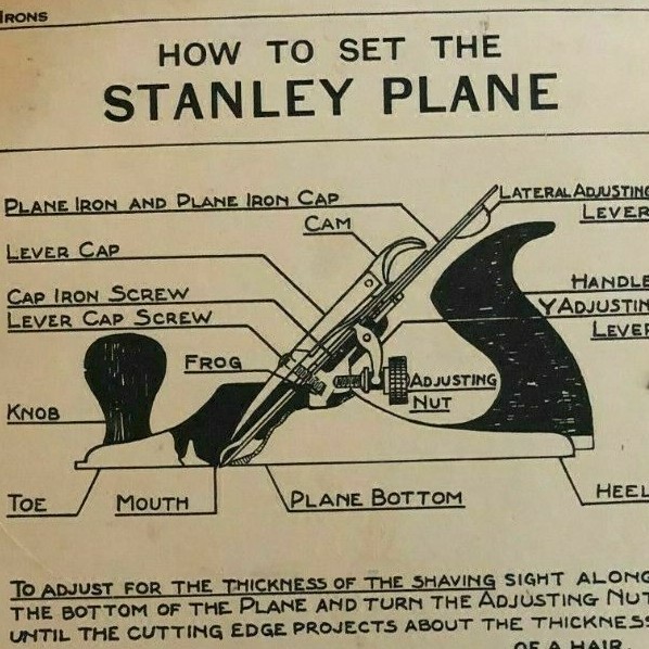 Vintage 1928 Stanley Tools Double Sided Pressboard Instructional Chart (14 / 14)