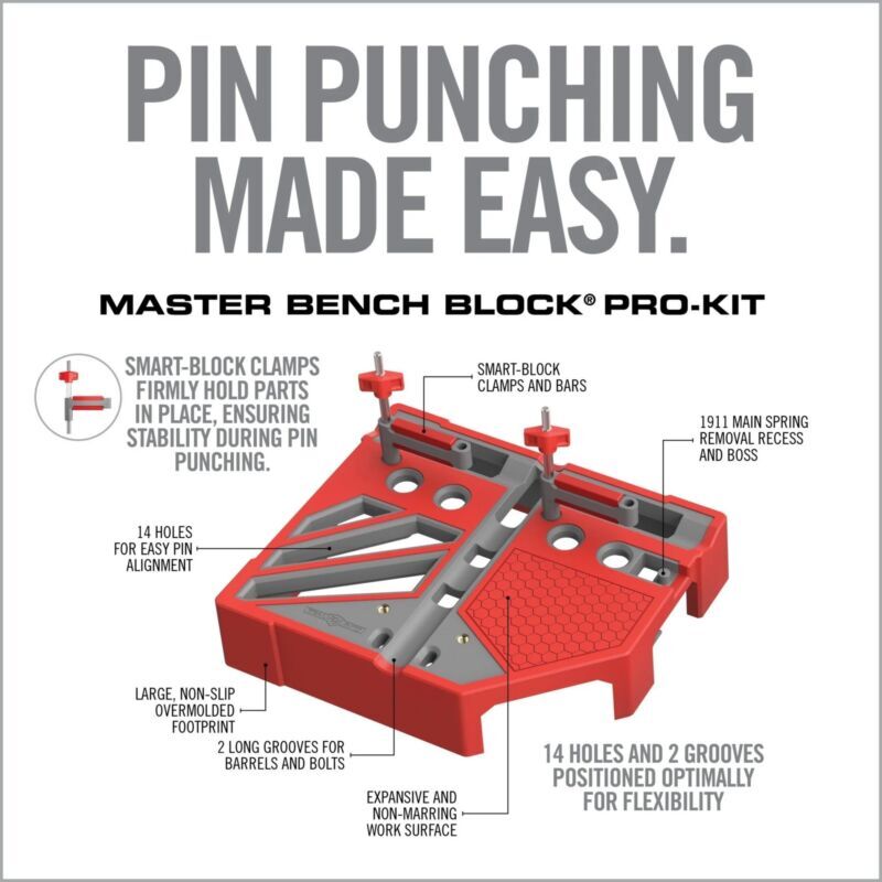 Real Avid Master Bench Block Pro Kit
