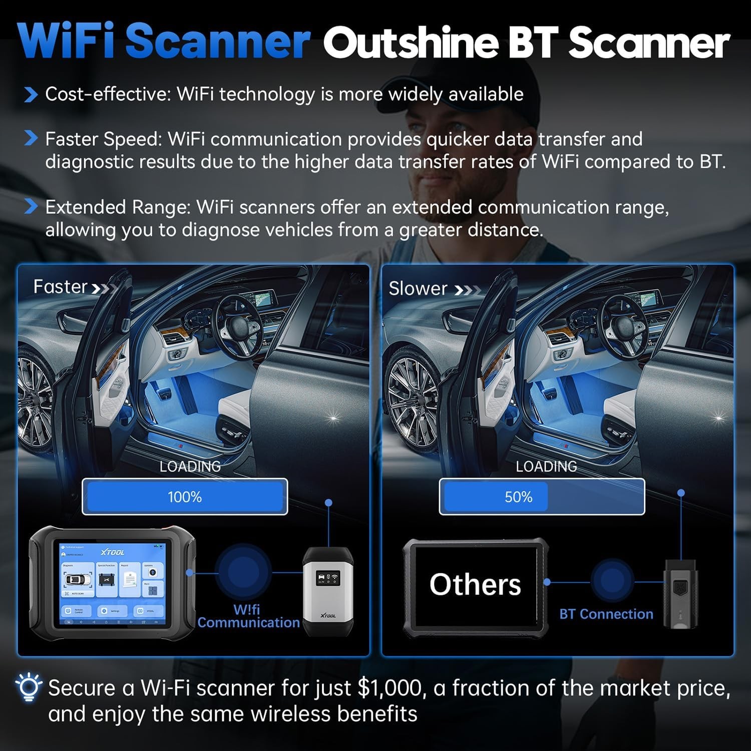 🏆2026 XTOOL D9S V2.0 Offline ECU Programming OBD2 Scanner Diagnostic Tool FCA