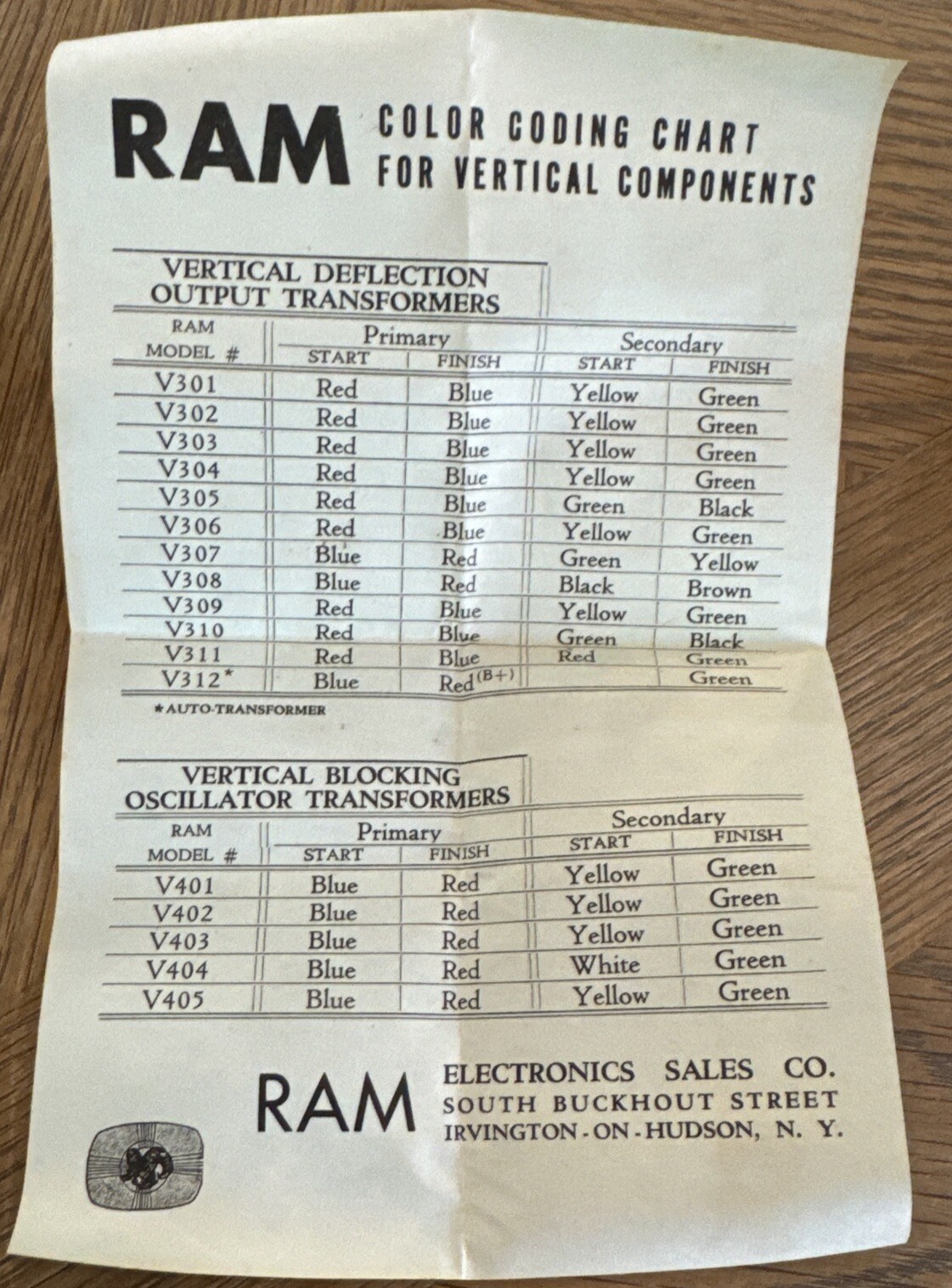 RAM TELEVISION COMPONENTS V401 Vintage Vertical Blocking Osc. Pri.sec.1:4.2 NOS