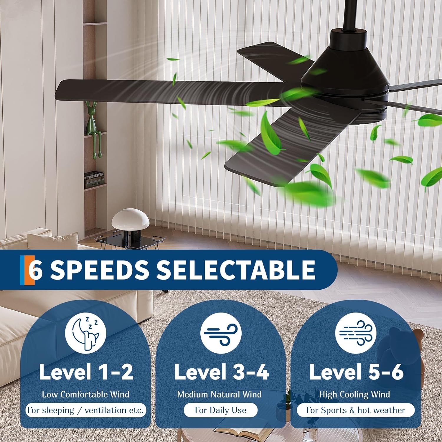 52" Ceiling Fan with Lights 3CCT Dimmable LED 6 Speeds 5 Blade with Remote Timer