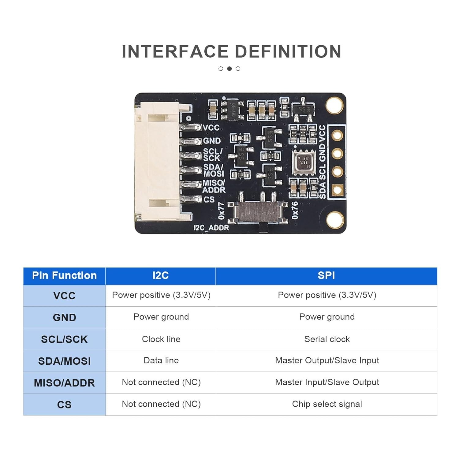 Environmental Sensor 4-in-1 Temperature Humidity Pressure Gas Compatible With...