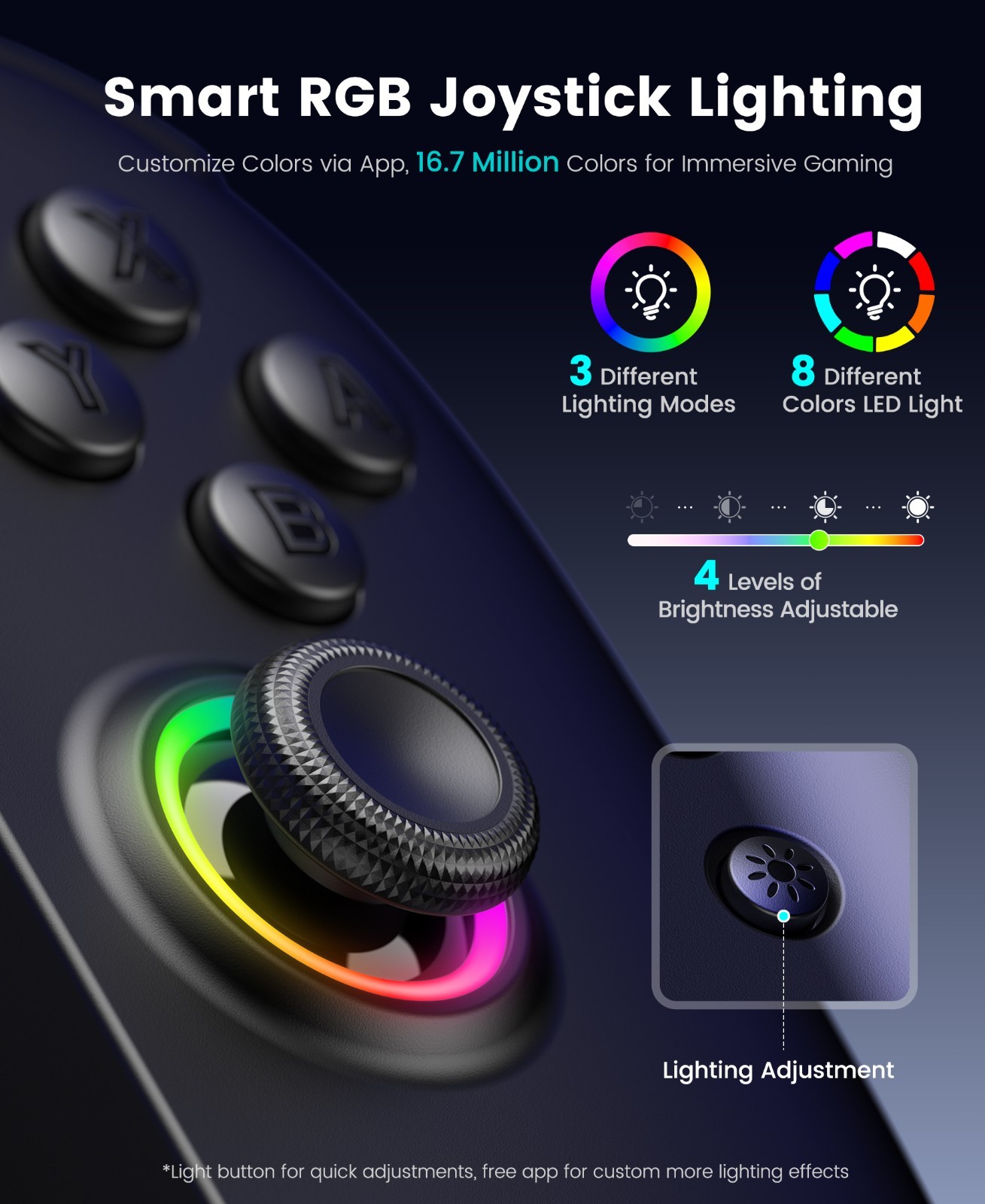 Wireless Handheld Grip Switch 2 Joycon Controller Gamepad for Nintendo Switch 2