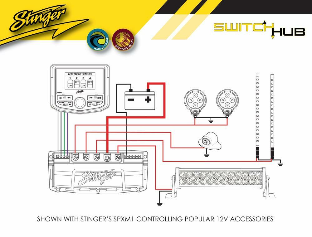 New Stinger SPXSH440 SwitchHUB 4-Channel 100 Amp High Current Relay Block
