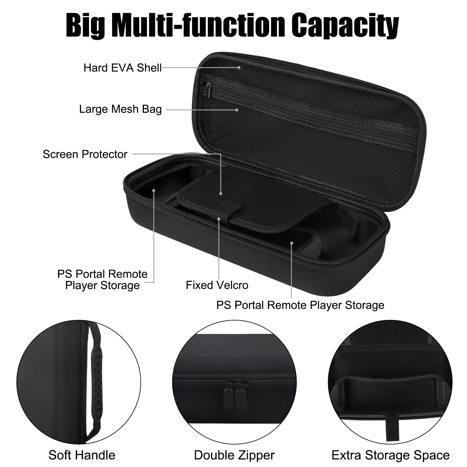 Carrying Case Bag+Shell Cove+Tempered Glass Protector For PS5 PlayStation Portal