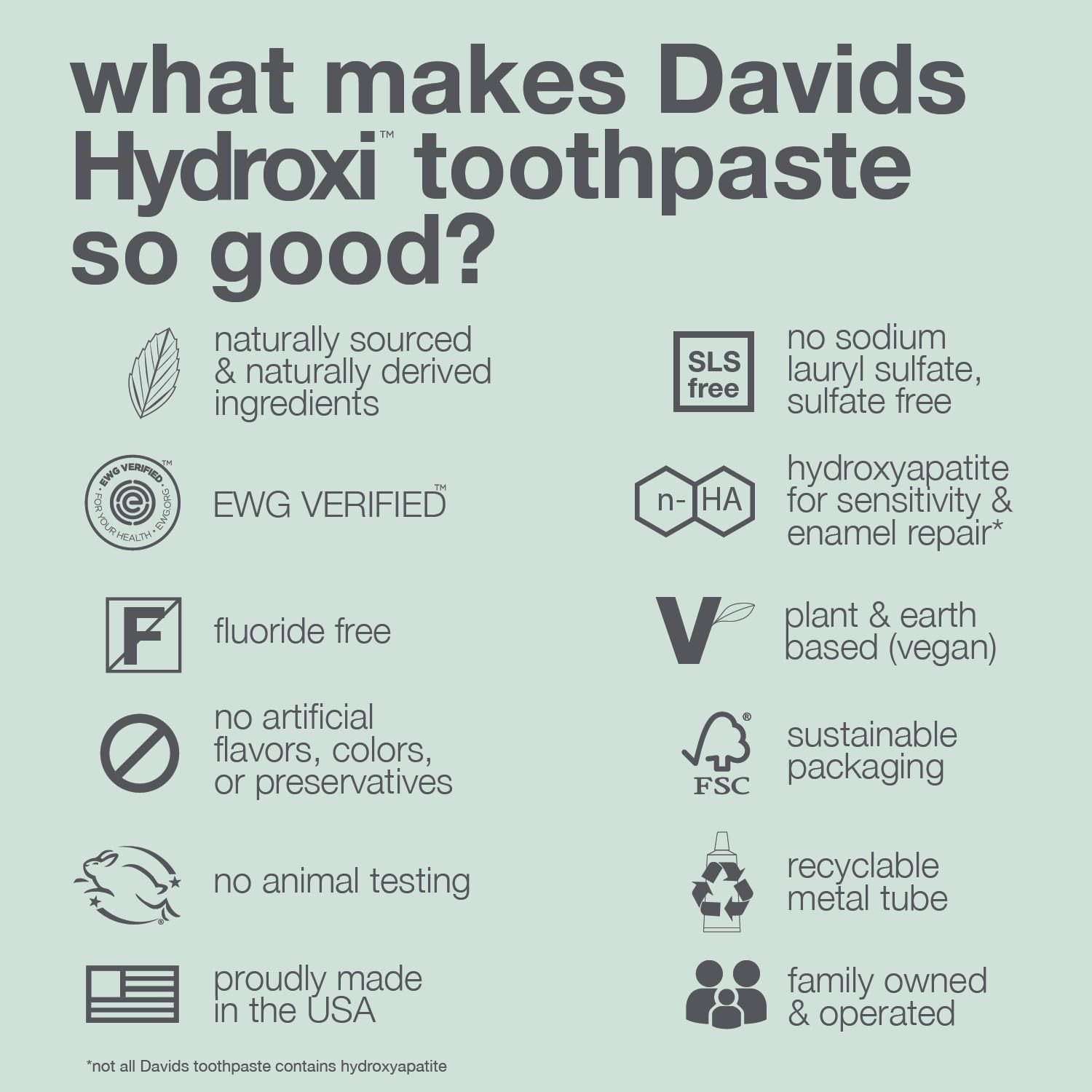 Davids Fluoride-Free Nano Hydroxyapatite Toothpaste, Enamel Remineralizing..