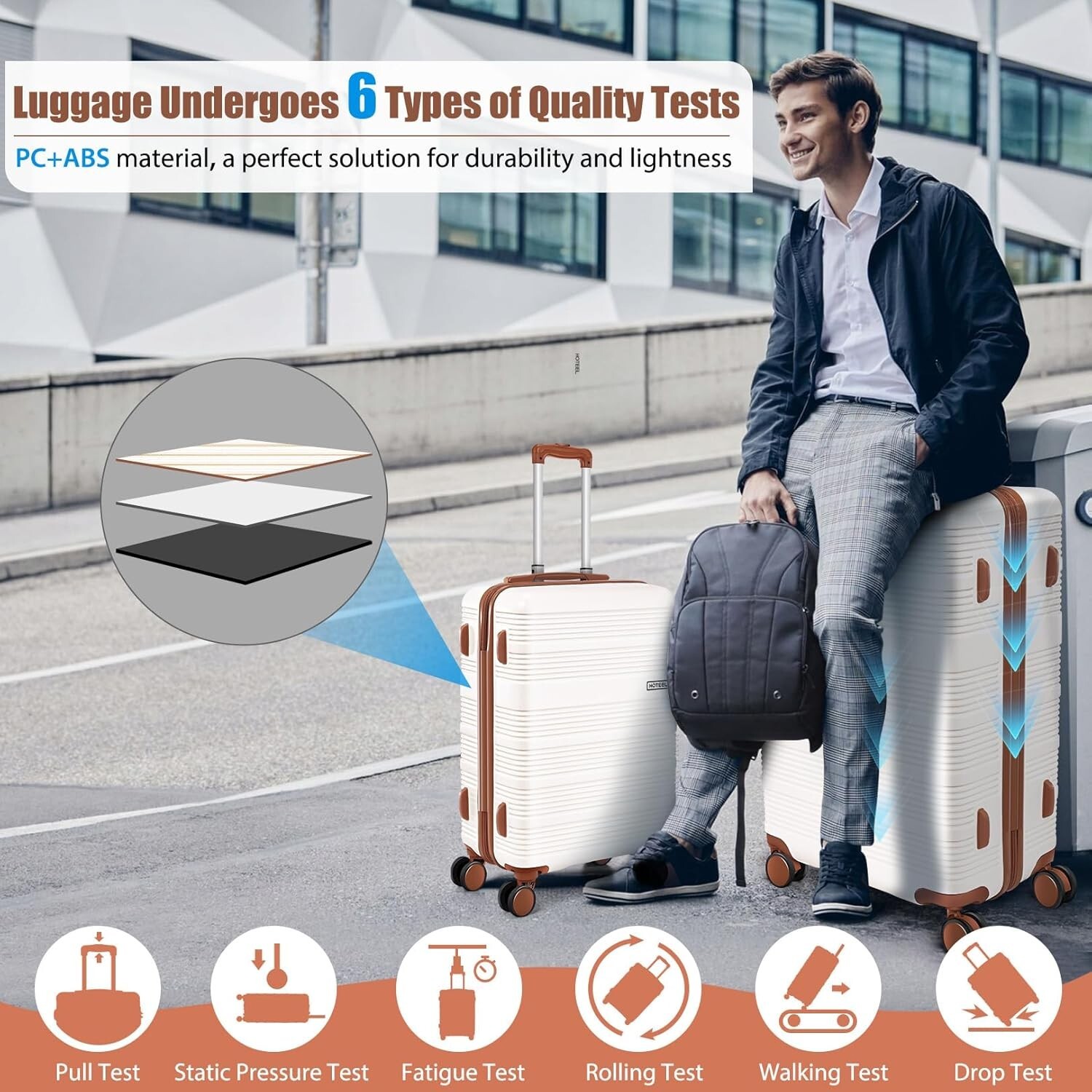 Luggage Sets 3 Piece, Suitcases with Wheels, Hardshell Suitcase Set, PC+ABS NEW\