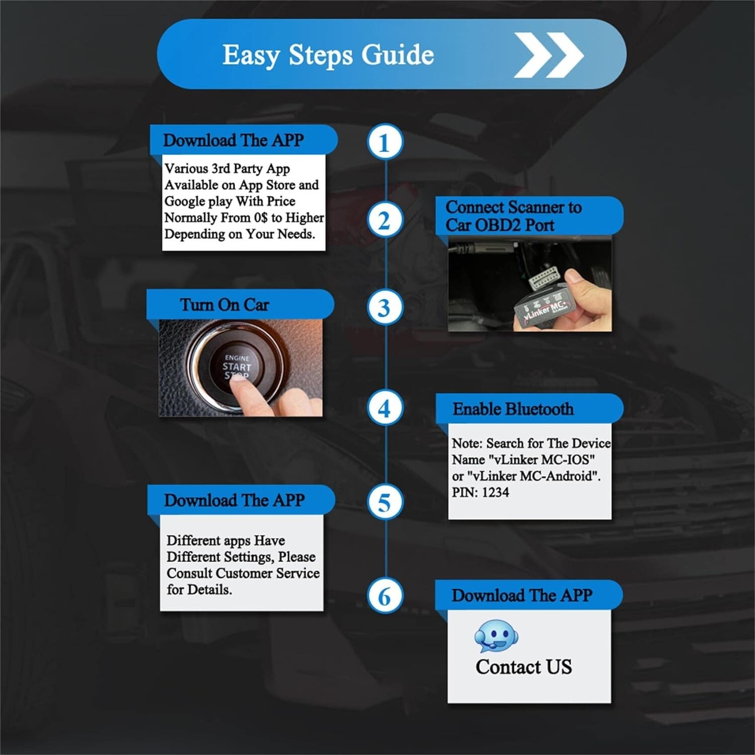 Vgate vLinker MC+ BT 4.0 OBD2 Car Scanner Tool Auto Diagnostic Device Adapter