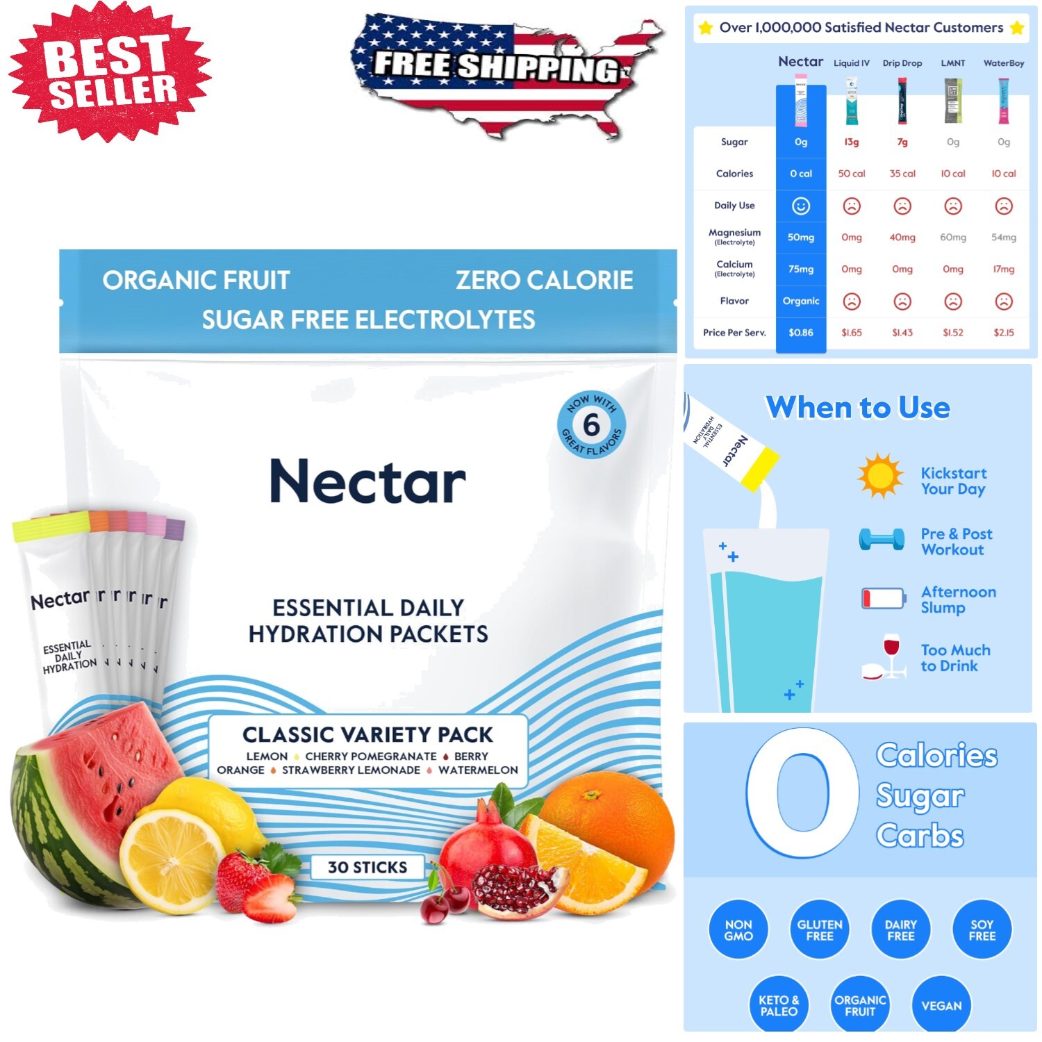 Sugar-Free Electrolyte Packets - 30 Pack of Delicious Organic Fruit Hydration