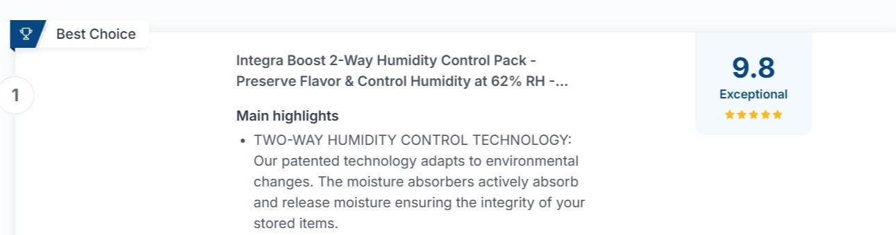 Integra Boost 2-Way Humidity Control 67 Gram 55% RH (24 pcs/Box) Indicator Card
