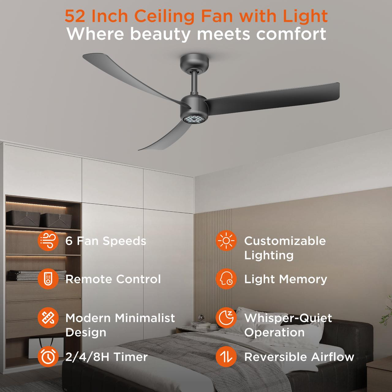 52"Ceiling Fans with Lights Led Remote Control Low Profile Flush Mount eversible