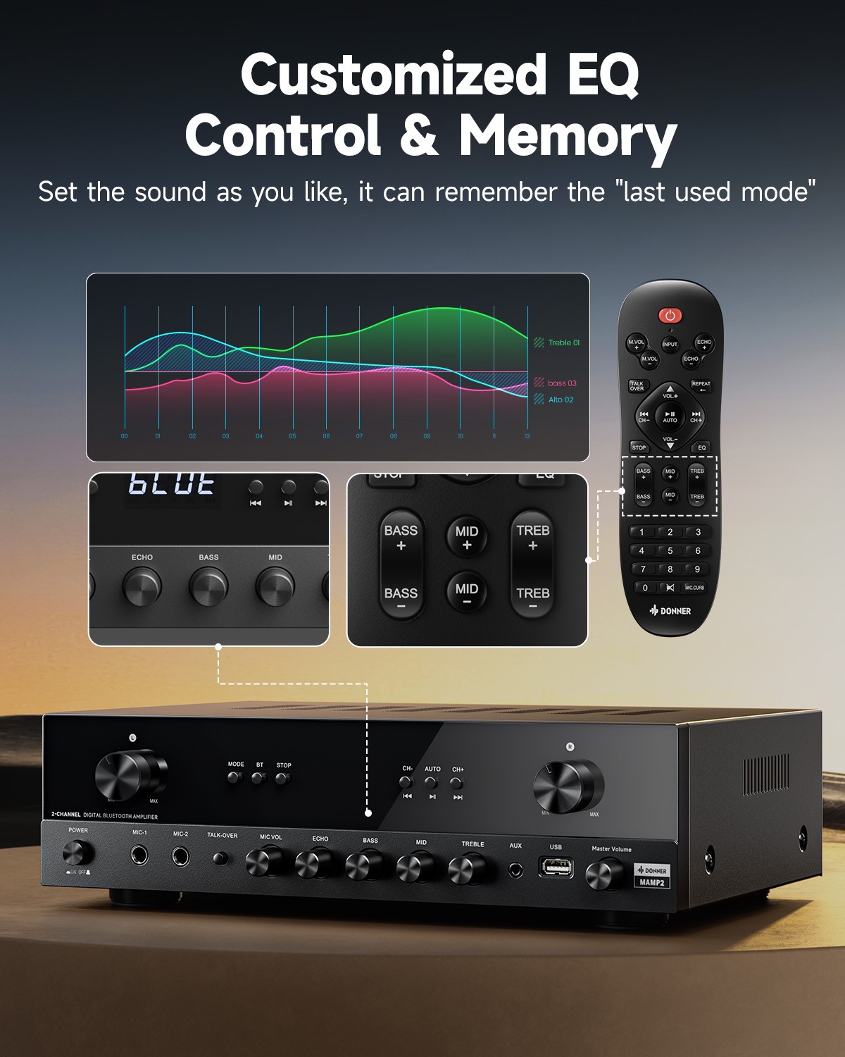 Donner MAMP2 600W Peak Stereo Audio Amplifier Receiver 2 Channel Bluetooth