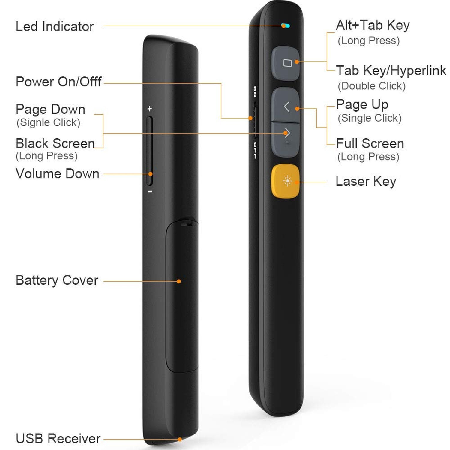 N29 Presentation Clicker Slide Pointer Clicker for Powerpoint Presentations, ...