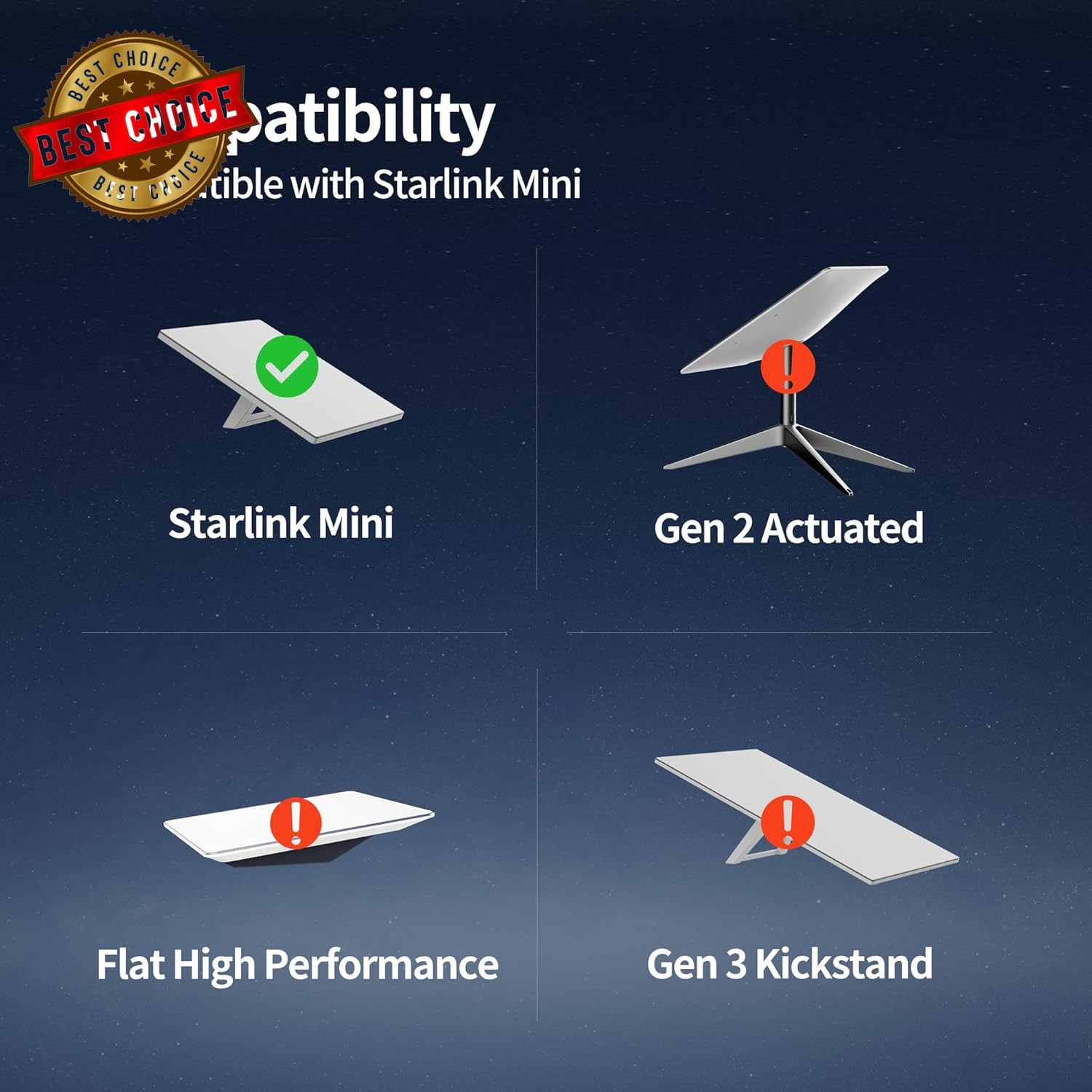 Starlink Mini Tripod Mount Compatible with Original Pipe Adapter, Starlink Mini