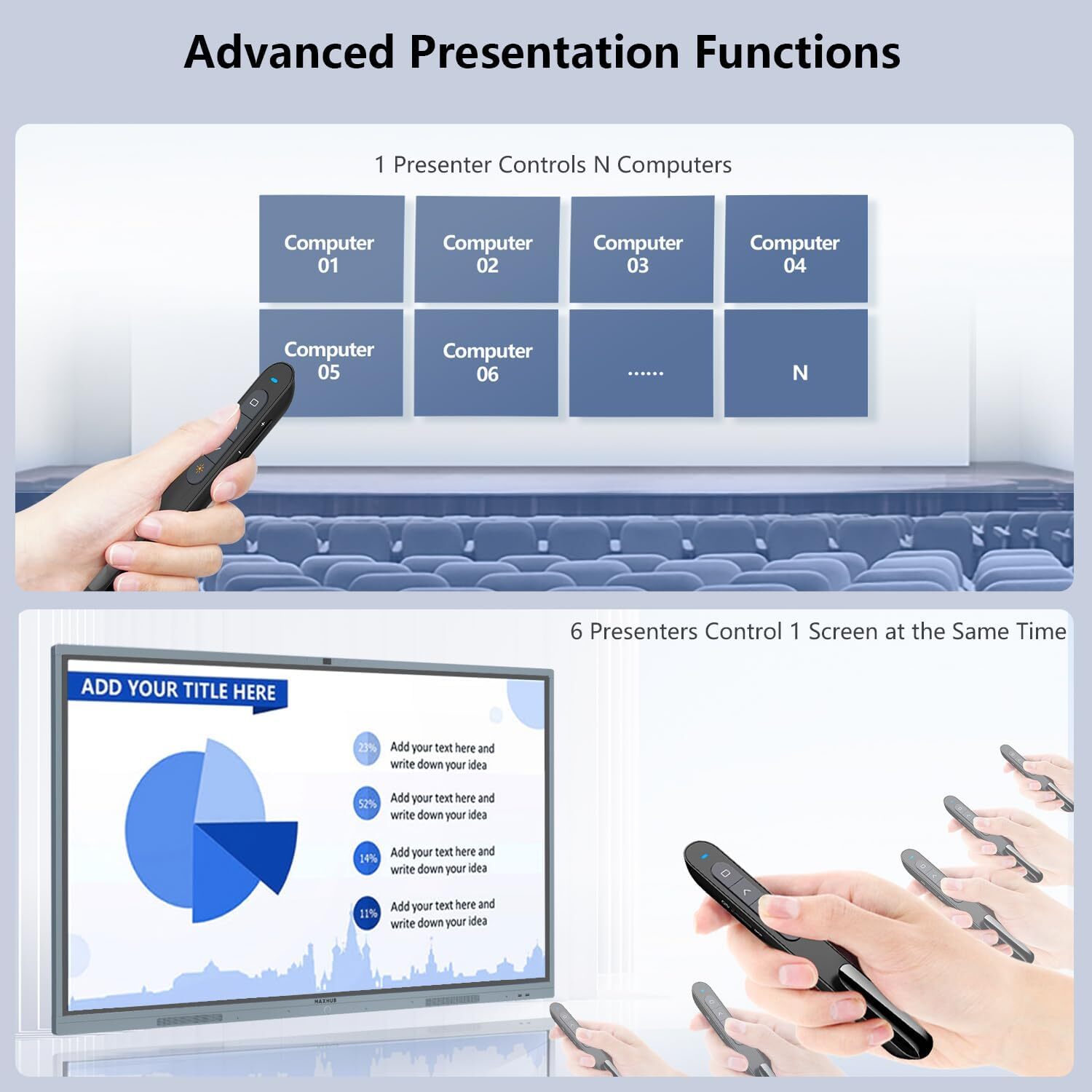 Multifunctional Presenter Laser Pointer PowerPoint Remote Control 100M Wireless
