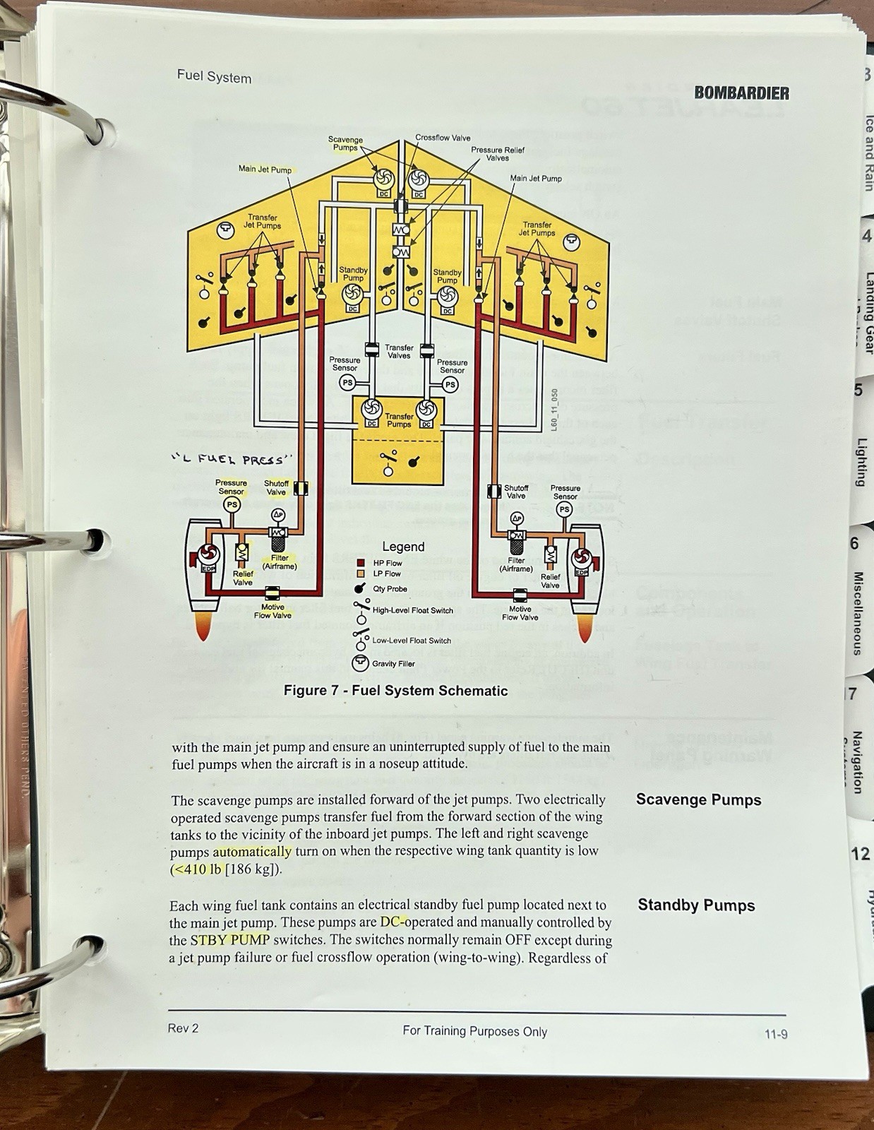 Bombardier Learjet 60 Pilot Training Guide, Revision 2