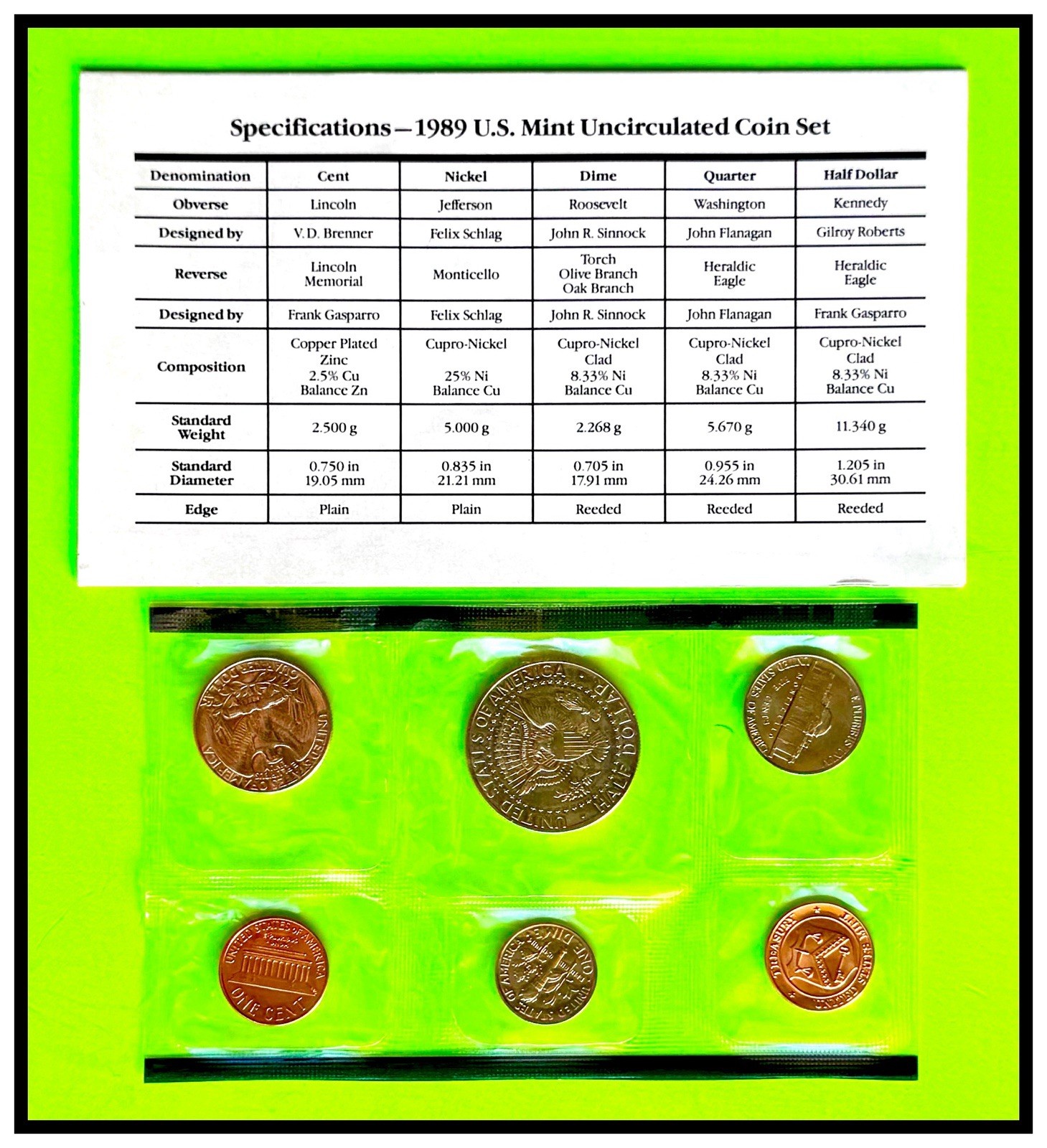 1989 UNITED STATES MINT COMPLETE UNCIRCULATED COIN SET D & P MINT MARKS