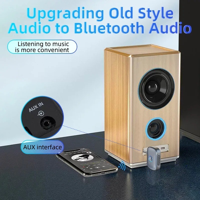 Bluetooth 5.3 Audio Receiver AUX 3.5mm Jack Stereo Wireless Audio Adapter