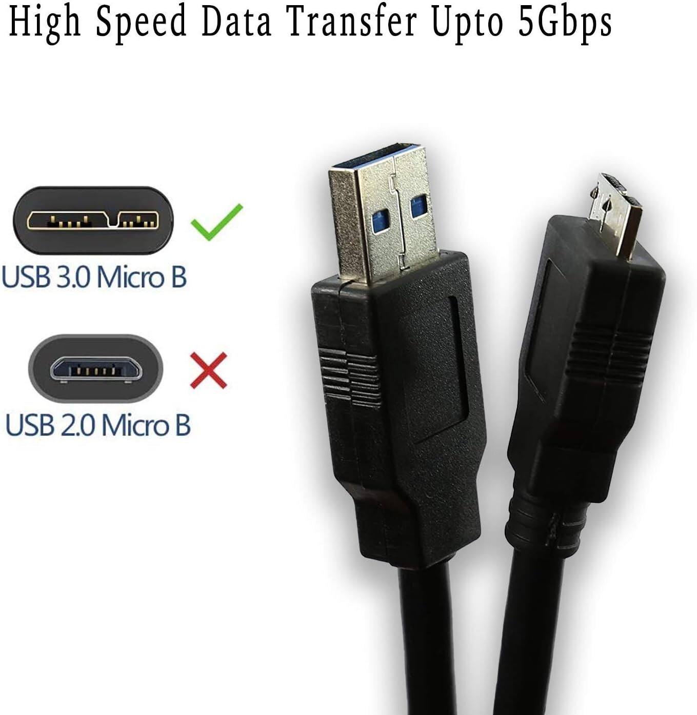 USB 3.0 Data Cable for Canon EOS 5D Mark IV Digital Camera Length 1m