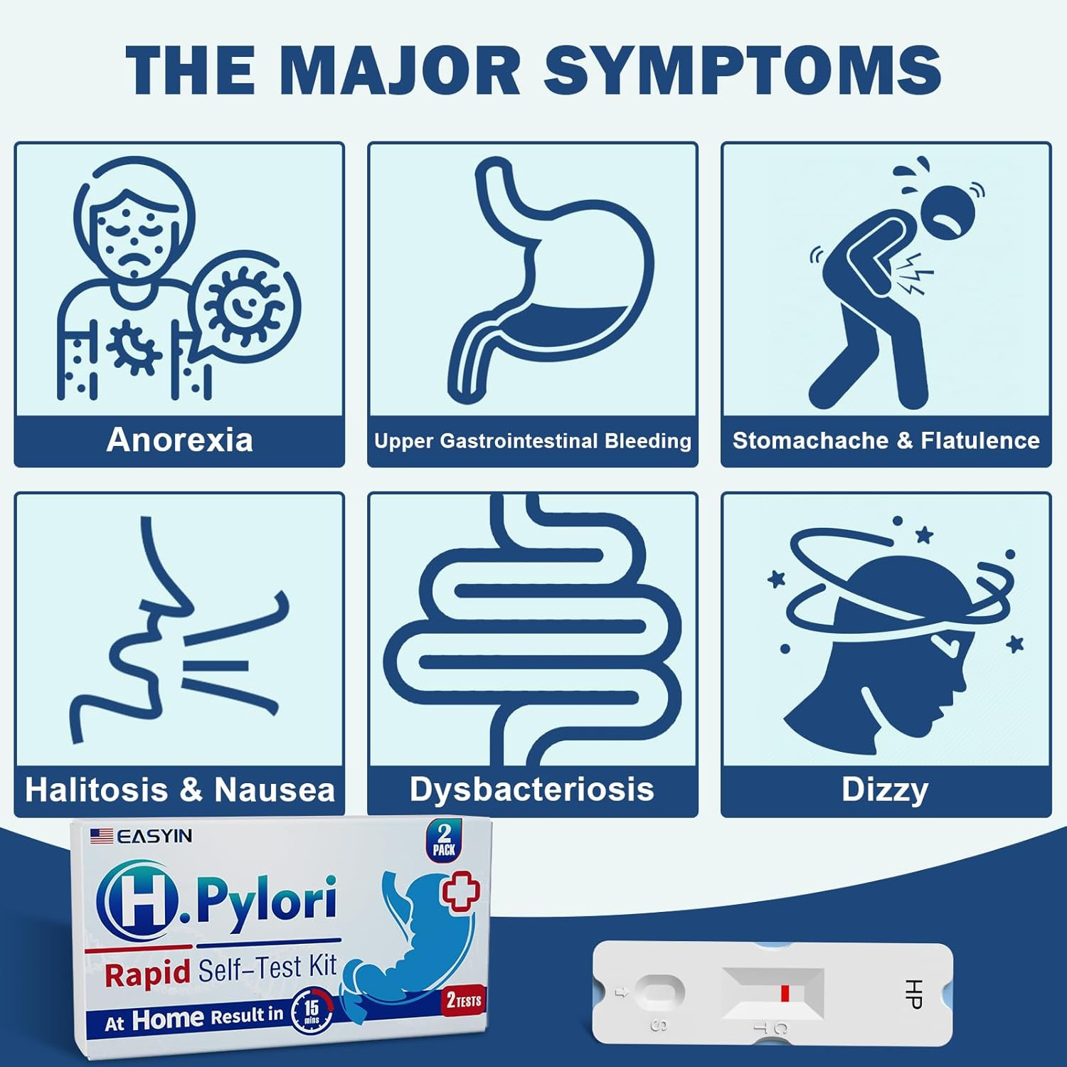 H Pylori Test Kit: 2 PCS Fast & Highly Accurate & Easy to Use & Read Helicobacte