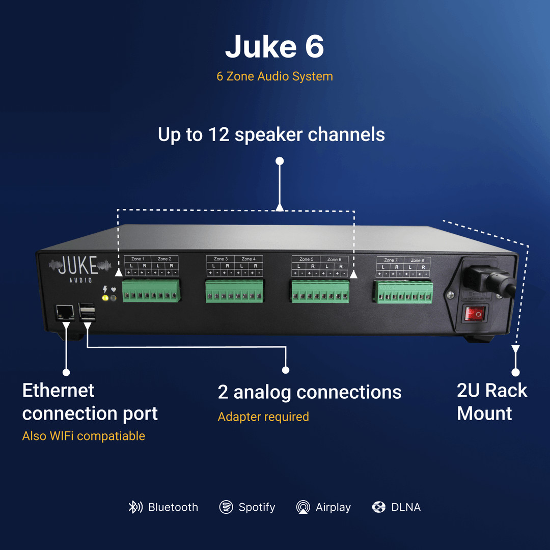 Juke Audio Juke-6 Audio Amplifier 6 Zone Wireless Audio System Bluetoooth