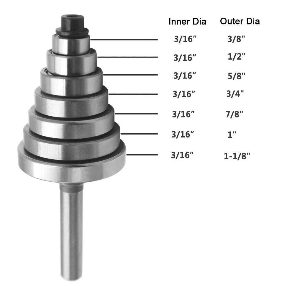 Wolfride Rabbet Router Bit Bearings Replacement Bearings for Router Bits | In...