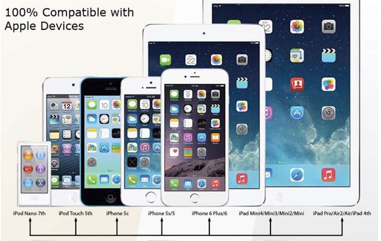 RETRACTABLE LED USB Data Sync Cable charger FOR iphone 6 plus 5S & ipod touch 5