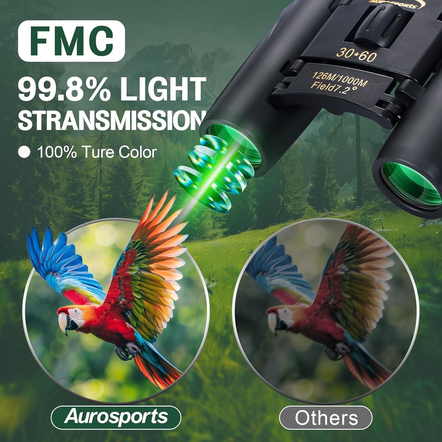30X60 High Power Compact Binoculars - Lightweight & Waterproof for Travel