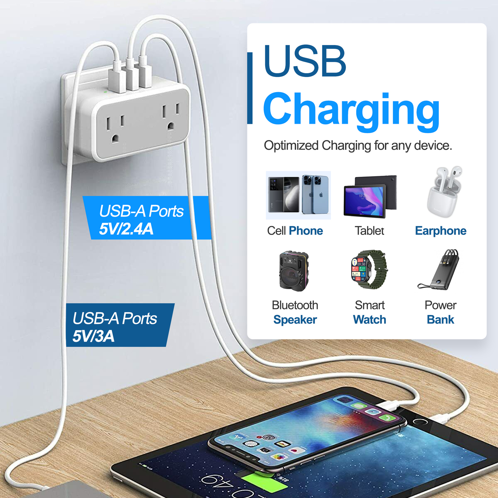 Multiple Plug Outlet Splitter With 3 USB Wall Charger 2 Electrical Outlets