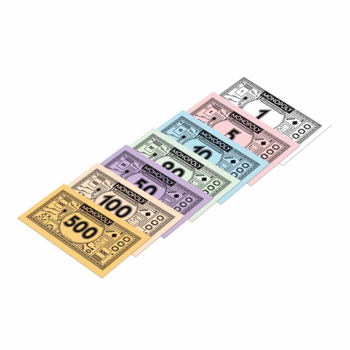 San Jose, CA Monopoly Board Game - New & Sealed