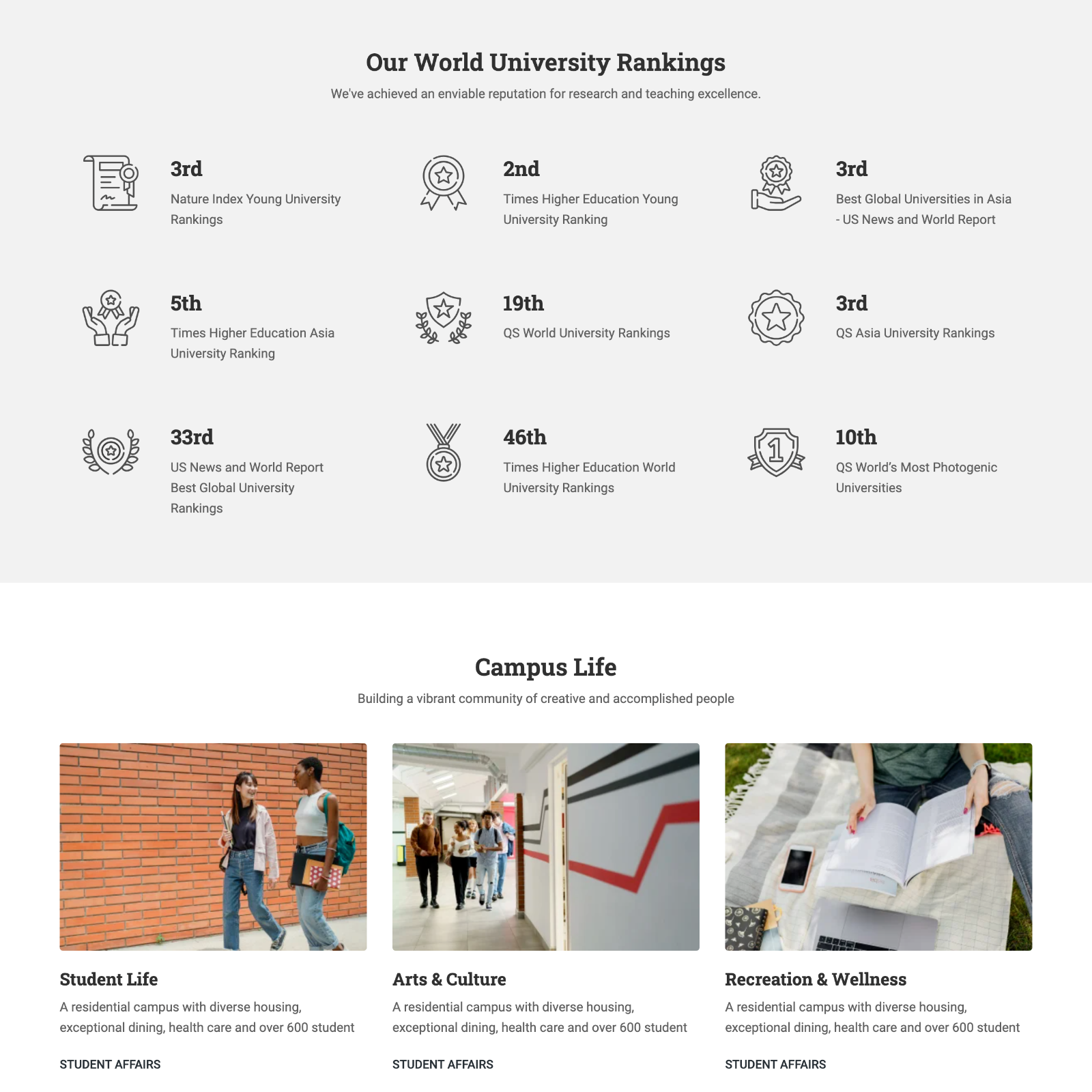 University Web Design with Free VPS Web Hosting and Installation