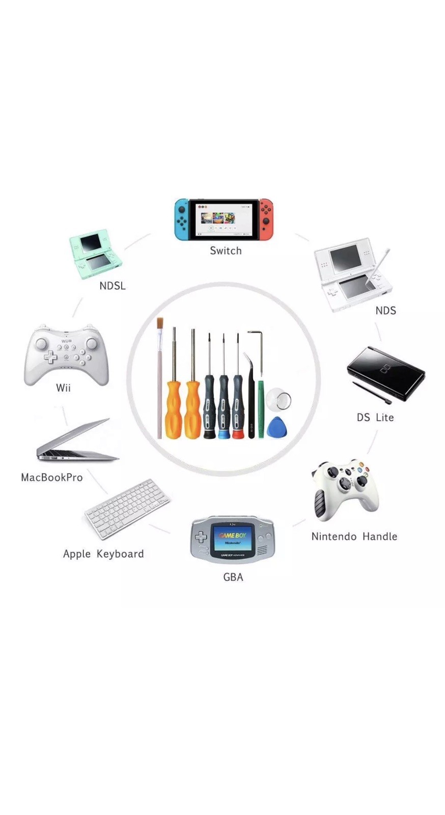E.Durable Triwing Screwdriver Nut Driver Set Repair Tool Kit for Nintendo switch