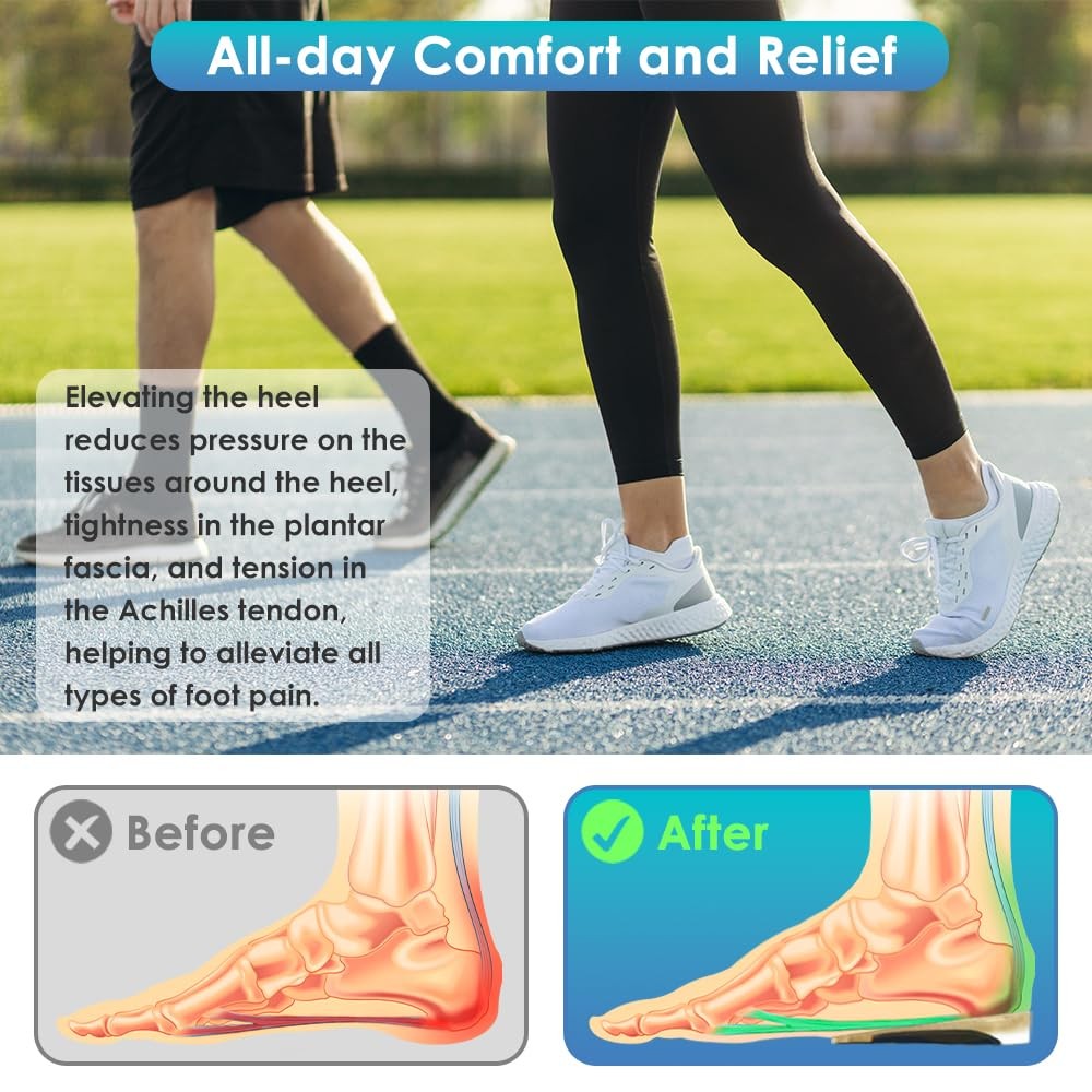 Heel Cushions for Achilles Tendonitis Relief, Heel Cups for Heel Pain and Pla...